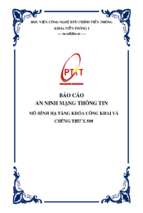 Mô hình hạ tầng khóa công khai và chứng thư x.509