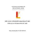 Môn khai phá dữ liệu tổng quan về khai phá dữ liệu