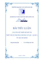 Thiết kế đô thị trục đường lê lợi – quận 1, tp. hồ chí minh