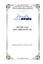 Thiết kế đô thị khu vực đình thần nguyễn trung trực, thành phố rạch giá, tỉnh kiên giang