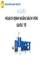 Hoạch định ngân sách vốn quốc tế