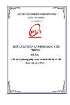 Chữ ký số ph̛̛ng ph́p ṭo v̀ x́c minh chữ ký số. giải thuật chữ ký số dsa.