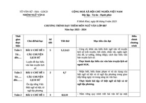 Kế hoạch dạy thêm cá nhân  môn ngữ văn lớp 8 a7   ngọc hb  1) 1) 1)