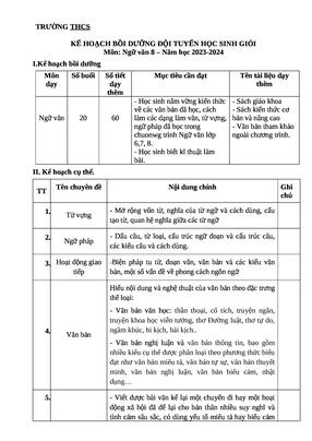 Kh bồi dưỡng hsg văn 8