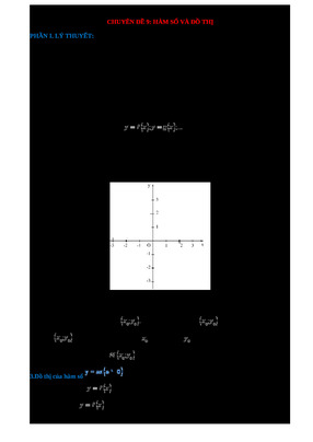 Hsg t7   cđ9   hàm số và đồ thị
