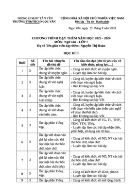 Ppct dạy thêm văn 7 2023 2024